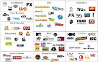 9600 channel HD around and HG/world work well -monde channel