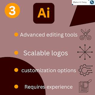 Logo design tools:Adobe Illustrator