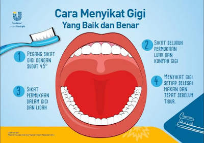 12 Cara Menghilangkan Karang Gigi Secara Alami dengan 