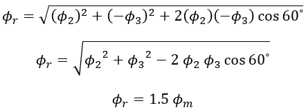 Rotating Magnetic Field