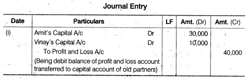 Solutions Class 12 Accountancy Chapter -3 (Reconstitution of a Partnership Firm – Admission of a Partner)