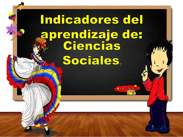 Indicadores del aprendizaje de Ciencias Sociales,identidad y soberanía.