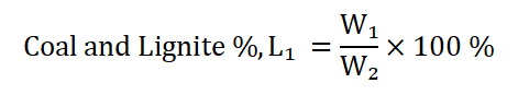 Determination of Lightweight Pieces (Coal and Lignite) in Aggregate