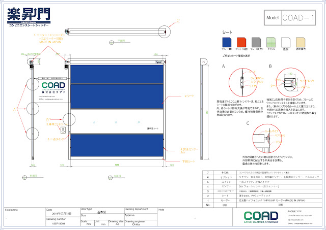 楽昇門, シートシャッター, 高速シートシャッター, 電動シャッター, シートシャッター, シートシャッター　図面,シートシャッター　CAD, 電動シャッター,コアド, コアド, COAD, COAD, 自動復帰, 自動復帰, 食品, 倉庫, 冷凍, 冷蔵, 工場, 耐風,  