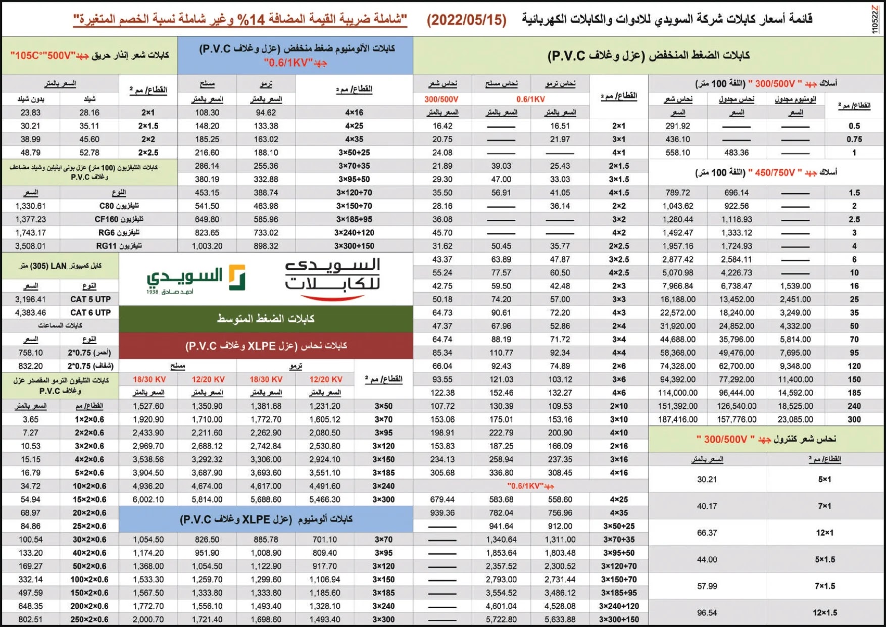 لستة أسعار أسلاك وكابلات السويدي 2022 بعد الخصم