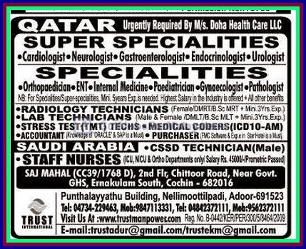 Qatar & KSA Jobs