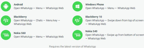 Options to access whats app in computer