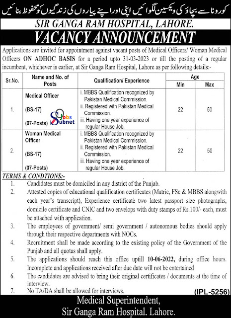 Govt Jobs 2022 in Sir Ganga Ram Hospital Lahore