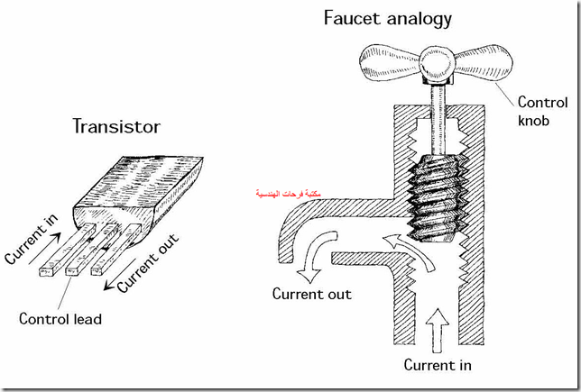 semiconductor-illustrated_Page_16_03