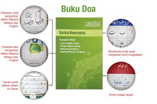 Pen Al Qur'an Digital Asli Murah
