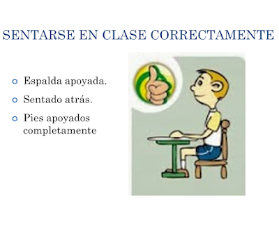 Higiene Postural. Fátima, fisio a domicilio en Oviedo