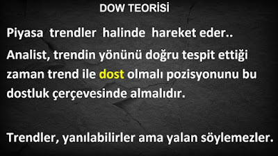 Dow Teorisi