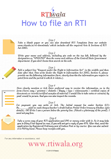 File RTI RTIwala OnlineRTI