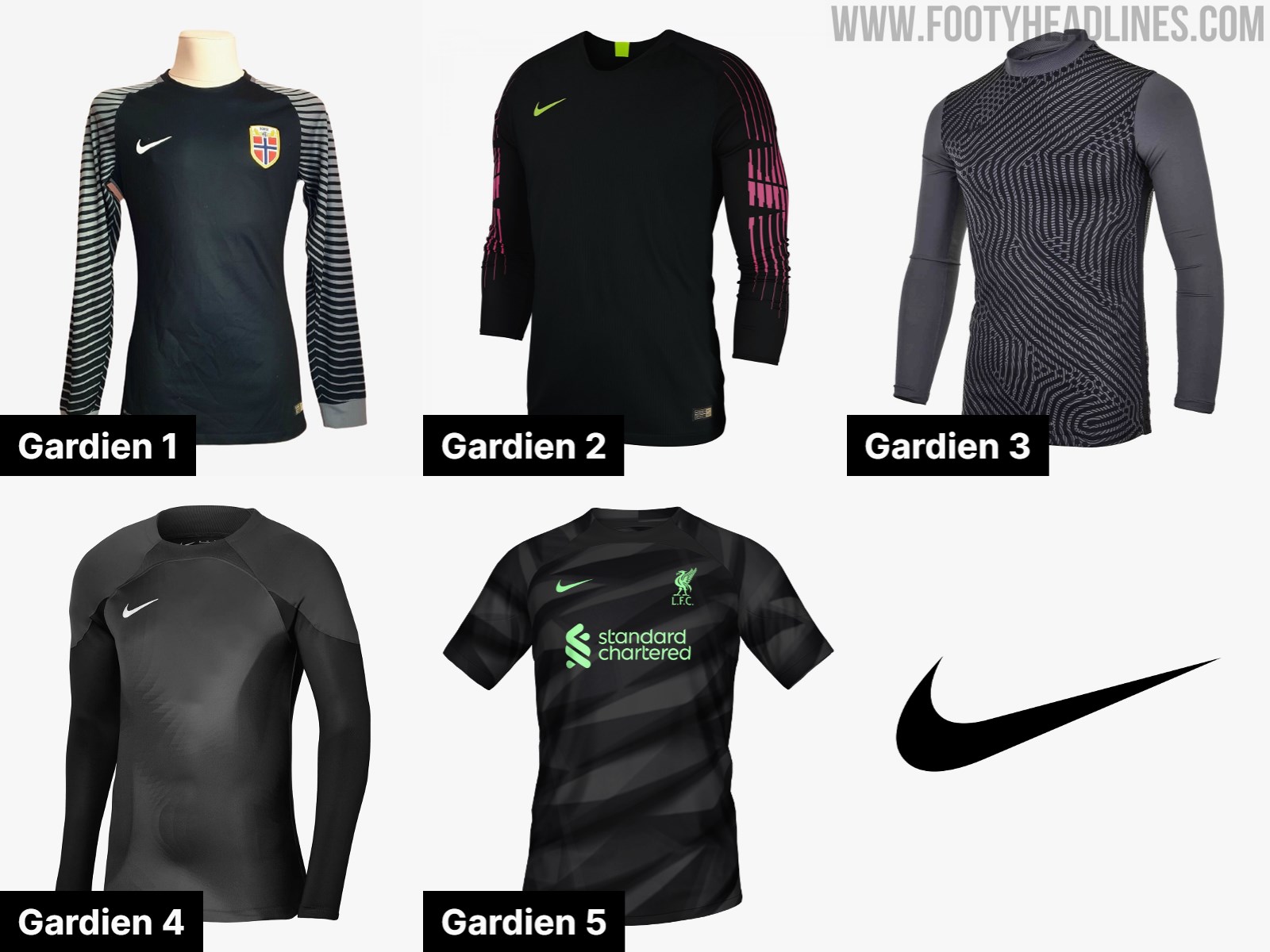 Nike 23-24 Elite Team Goalkeeper Kit Revealed