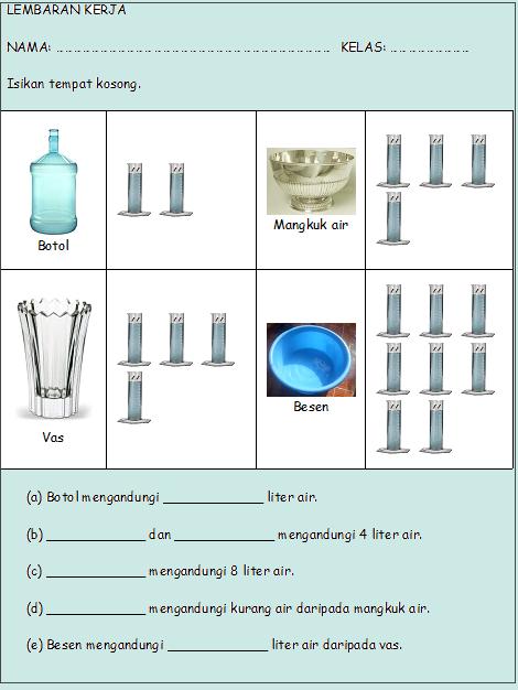 MINDA CERGAS BERSAMA MATEMATIK: Tajuk : Isipadu cecair