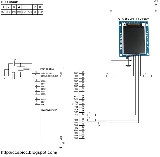 ST7735 SPI TFT vertical scrolling examples circuit