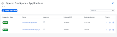 Developing & Deploying the UI5 App to Cloud Foundry and Accessing from App-router End-to-End Steps