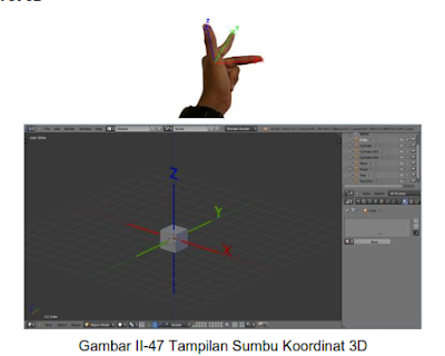 Tampilan Sumbu Koordinat 3D Blender 3D