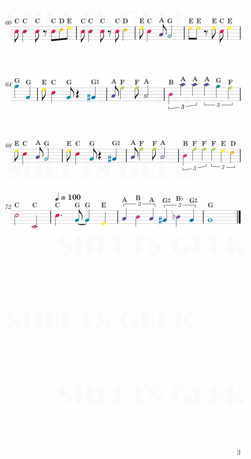 Super Mario Bros. - Theme Song Easy Sheets Music Free for piano, keyboard, flute, violin, sax, celllo 3