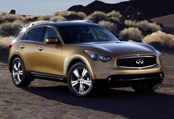 Infiniti FX