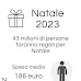 Quanto spenderanno gli italiani per i regali di Natale 2023?