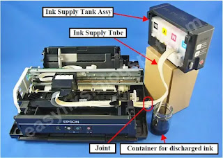 How to empty the ink from the ink tank assy 01