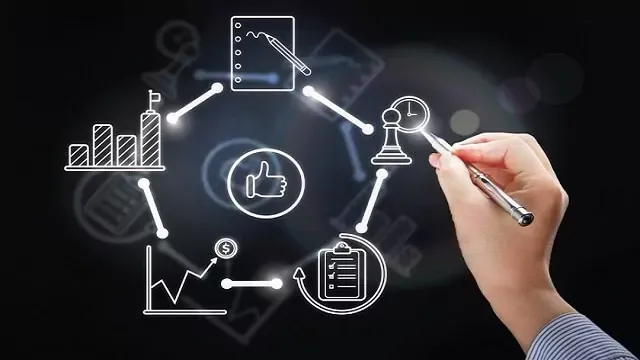 These Five Tools Will Surely Give a Boost to Your Online Business | Lakki Pages