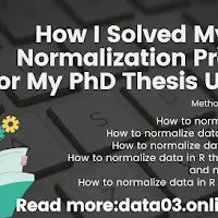How to Normalize Data in R: Techniques & Best Practices