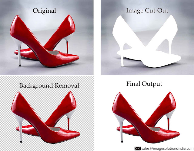 Product Background Removal Services