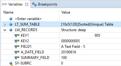 ABAP Development, ABAP Testing and Analysis, SAP ABAP Study Materials