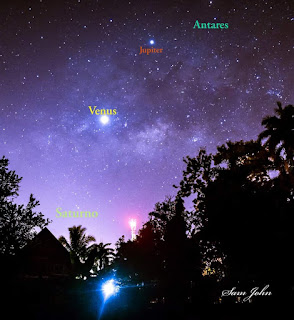 Vista de Jupiter, Venus, Saturno y Antares