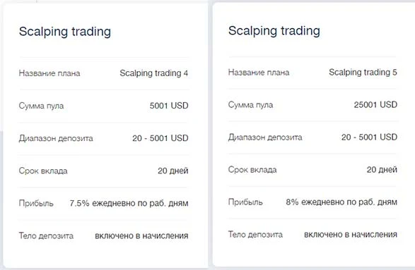 Инвестиционные планы Oldridge Fund 5