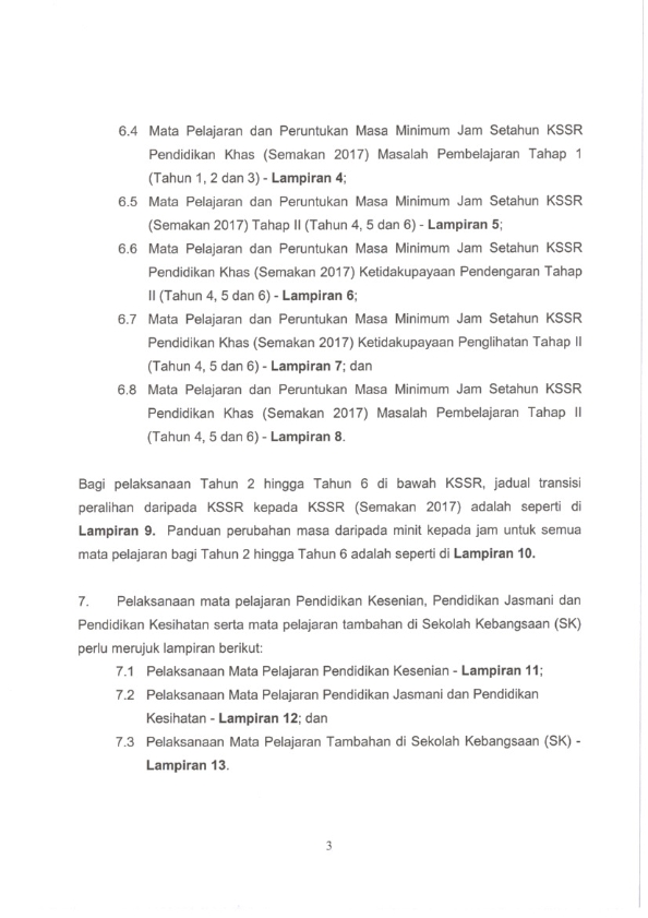 Surat Pekeliling Ikhtisas Bahasa Melayu