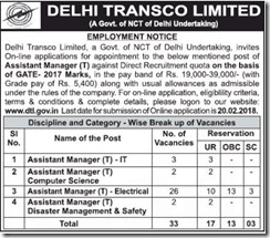 DTL Employment Notice 2018 www.indgovtjobs.in
