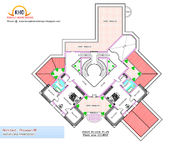 luxury home plans Kerala