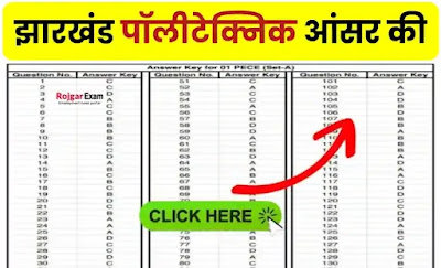 Jharkhand Polytechnic Exam Answer Key 2024, JCECEB Answer Key PDF Download, झारखण्ड पॉलिटेक्निक प्रवेश परीक्षा उत्तर कुंजी, JCECEB Exam Answer Key All Sets Link