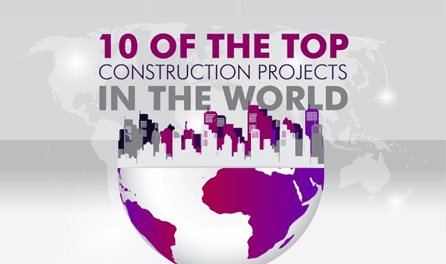 Top 10 Modern Construction Marvels