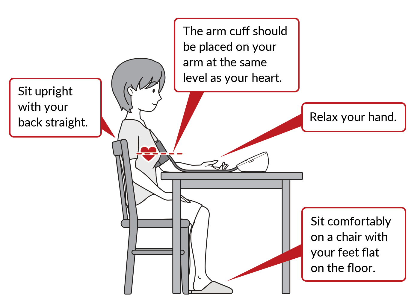 blood pressure measurement