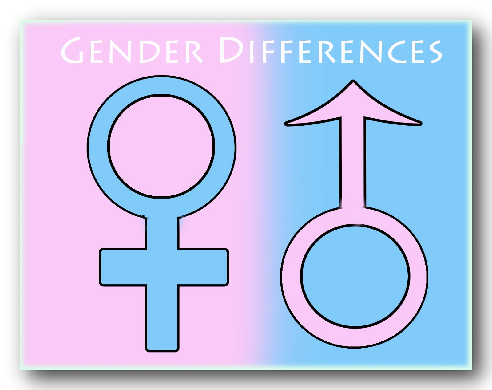 Memahami Pengertian Perbedaan  Seks dan  Gender Biologi 