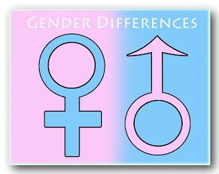 Memahami Pengertian Perbedaan  Seks dan  Gender Biologi 