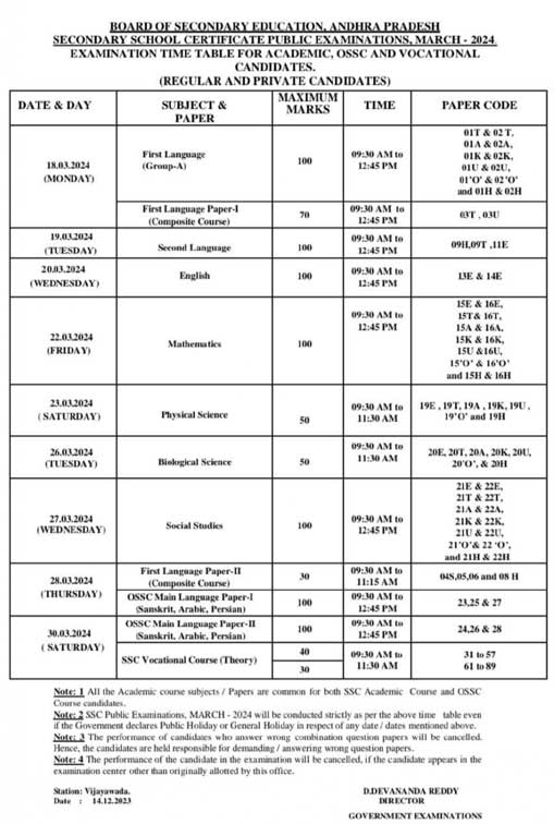 AP SSC Exam Time Table 2024