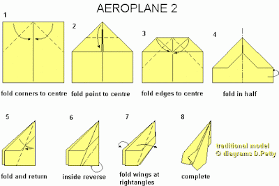 Aeroplane 2