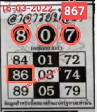 3UP GAME OPEN  THAILAND LOTTERY  16-04-2022 | THAILAND LOTTERY 100% SURE NUMBER 16 APRIL 2022