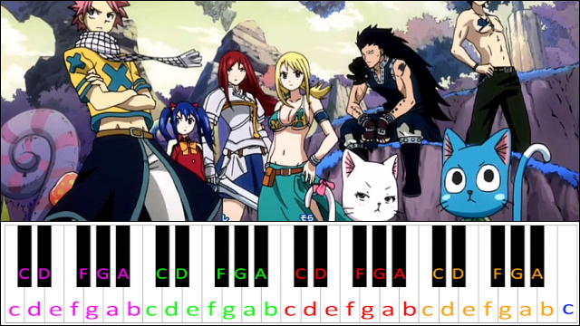 The Rock City Boy (Fairy Tail Opening 8) Piano / Keyboard Easy Letter Notes for Beginners