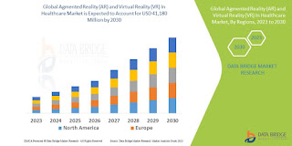 AugmentedRealityARandVirtualRealityVRinHealthcareMarket.jpg