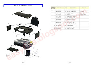 External View and Parts List on Canon iP4700, iP4720, iP4740, iP4750, iP4760, iP4780