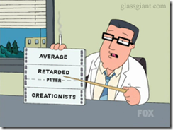 petarded
