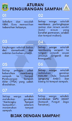 8 aturan mengurangi sampah