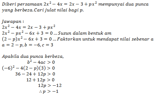 Add Math dan Anda !!: Keadaan Punca bagi Persamaan Kuadratik