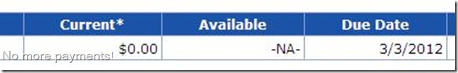 loan done